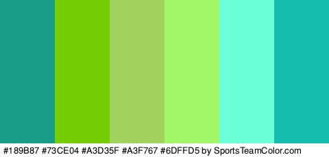 #189B87 #73CE04 #A3D35F #A3F767 #6DFFD5 #12BCAE Colors