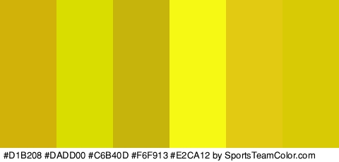 #D1B208 #DADD00 #C6B40D #F6F913 #E2CA12 #D8CA04 Colors