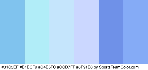 #81C3EF #B1ECF9 #C4E5FC #CCD7FF #6F91E8 #85ABF7 Colors