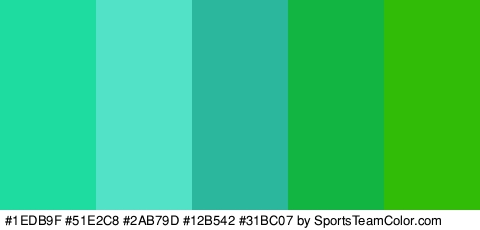 #1EDB9F #51E2C8 #2AB79D #12B542 #31BC07 Colors