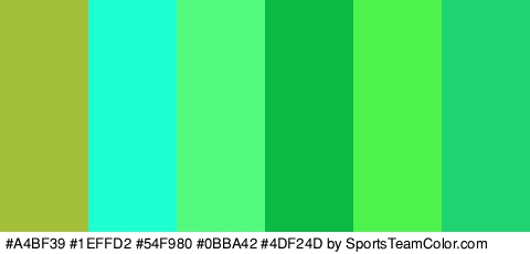 #A4BF39 #1EFFD2 #54F980 #0BBA42 #4DF24D #1FD373 Colors