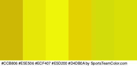 #CCB806 #E5E506 #ECF407 #E5D200 #D4DB0A #D6DD06 Colors