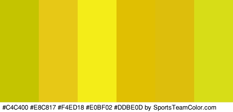 #C4C400 #E8C817 #F4ED18 #E0BF02 #DDBE0D #D7DD16 Colors