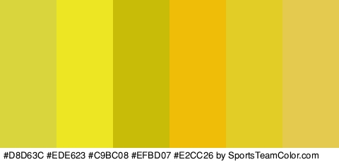 #D8D63C #EDE623 #C9BC08 #EFBD07 #E2CC26 #E5CA50 Colors