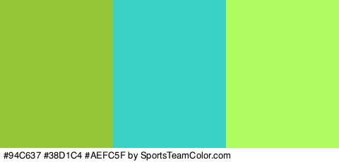 #94C637 #38D1C4 #AEFC5F Colors