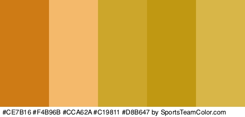 #CE7B16 #F4B96B #CCA62A #C19811 #D8B647 Colors