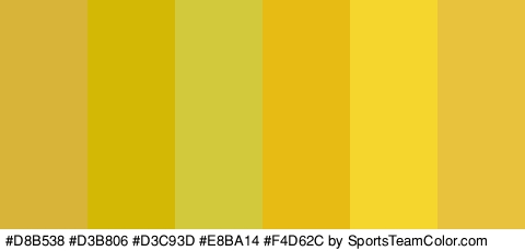 #D8B538 #D3B806 #D3C93D #E8BA14 #F4D62C #E8C23C Colors