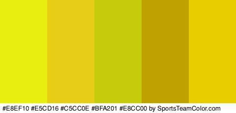 #E8EF10 #E5CD16 #C5CC0E #BFA201 #E8CC00 Colors