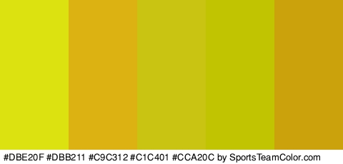 #DBE20F #DBB211 #C9C312 #C1C401 #CCA20C Colors