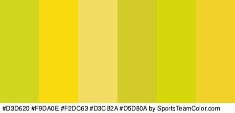 #D3D620 #F9DA0E #F2DC63 #D3CB2A #D5D80A #F2D12B Colors