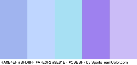 #A0B4EF #BFD6FF #A7E0F2 #9E81EF #CBBBF7 Colors