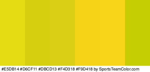 #E5DB14 #D6CF11 #DBCD13 #F4D318 #F9D418 #C5CC04 Colors