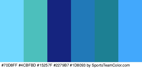 #70D8FF #4CBFBD #15257F #2279B7 #1D8093 #41A8FC Colors