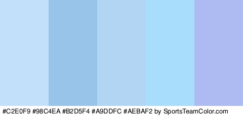 #C2E0F9 #98C4EA #B2D5F4 #A9DDFC #AEBAF2 Colors