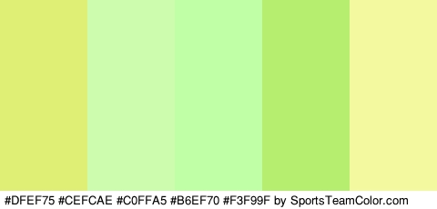 #DFEF75 #CEFCAE #C0FFA5 #B6EF70 #F3F99F Colors