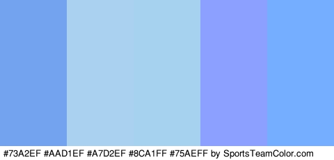 #73A2EF #AAD1EF #A7D2EF #8CA1FF #75AEFF Colors