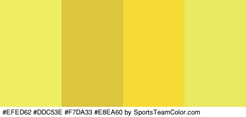 #EFED62 #DDC53E #F7DA33 #E8EA60 Colors