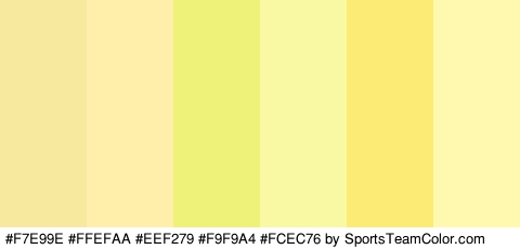 #F7E99E #FFEFAA #EEF279 #F9F9A4 #FCEC76 #FFF9AF Colors