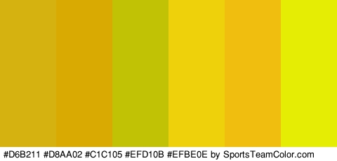 #D6B211 #D8AA02 #C1C105 #EFD10B #EFBE0E #E5ED04 Colors