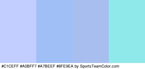 #C1CEFF #A0BFF7 #A7BEEF #8FE9EA Colors