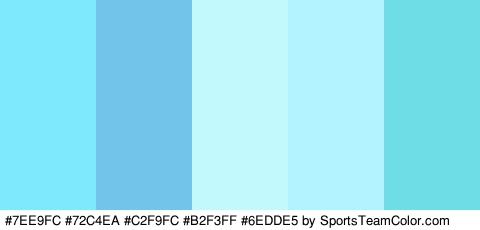 #7EE9FC #72C4EA #C2F9FC #B2F3FF #6EDDE5 Colors