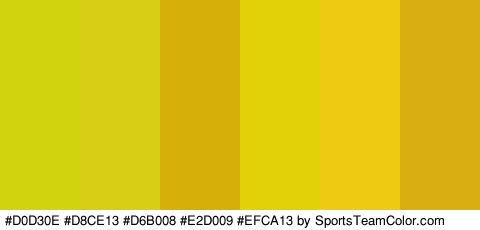 #D0D30E #D8CE13 #D6B008 #E2D009 #EFCA13 #D8AE13 Colors