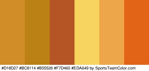 #D18D27 #BC8114 #B55526 #F7D460 #EDA649 #E26416 Colors