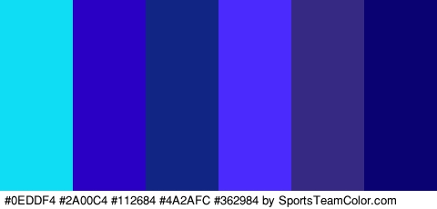 #0EDDF4 #2A00C4 #112684 #4A2AFC #362984 #0A0172 Colors