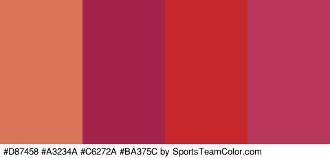 #D87458 #A3234A #C6272A #BA375C Colors