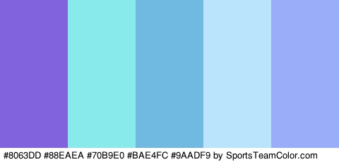 #8063DD #88EAEA #70B9E0 #BAE4FC #9AADF9 Colors