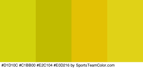 #D1D10C #C1BB00 #E2C104 #E0D216 Colors