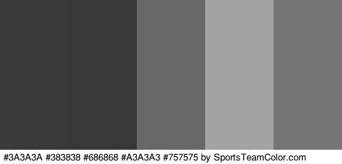 #3A3A3A #383838 #686868 #A3A3A3 #757575 Colors