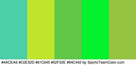 #4ACEA6 #C0E52D #61C645 #02F22E #94C442 Colors