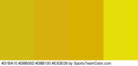 #D1BA10 #D8B00D #D8B100 #E5DE09 Colors