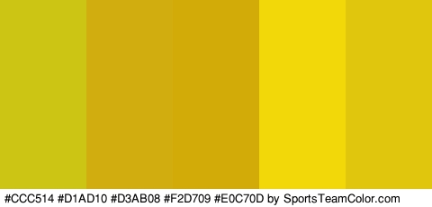 #CCC514 #D1AD10 #D3AB08 #F2D709 #E0C70D Colors