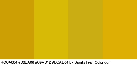 #CCA004 #D6BA06 #C9AD12 #DDAE04 Colors