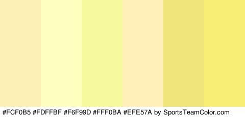 #FCF0B5 #FDFFBF #F6F99D #FFF0BA #EFE57A #F9EE75 Colors