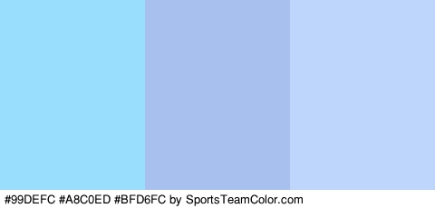 #99DEFC #A8C0ED #BFD6FC Colors