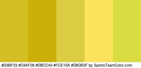 #D3BF23 #C9AF08 #DBCC43 #FCE15A #D8DB3F Colors