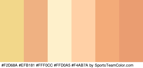 #F2D68A #EFB181 #FFF0CC #FFD0A5 #F4AB7A #EA9D70 Colors