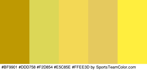 #BF9901 #DDD758 #F2D854 #E5C85E #FFEE3D Colors