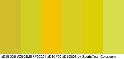 #D1BD2B #CECE25 #F2C204 #D8CF20 #DBD008 #D8DD4B Colors