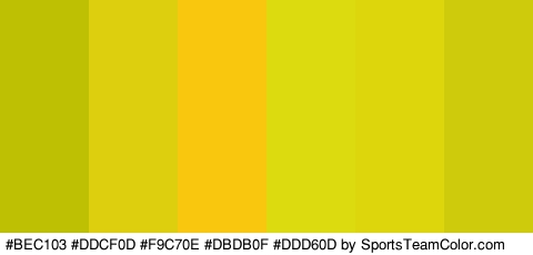 #BEC103 #DDCF0D #F9C70E #DBDB0F #DDD60D #CECB0C Colors