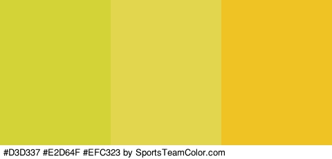 #D3D337 #E2D64F #EFC323 Colors