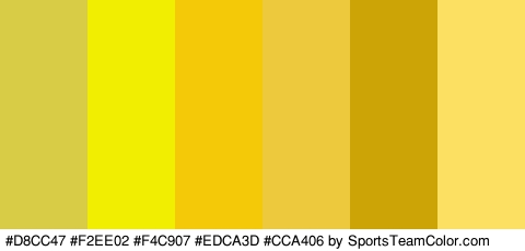 #D8CC47 #F2EE02 #F4C907 #EDCA3D #CCA406 #FCE062 Colors