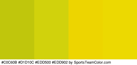 #C0C60B #D1D10C #EDD500 #EDD902 Colors