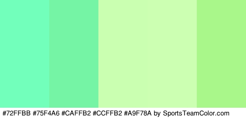 #72FFBB #75F4A6 #CAFFB2 #CCFFB2 #A9F78A Colors