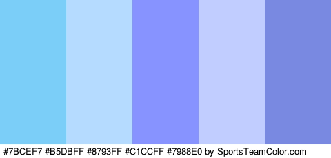 #7BCEF7 #B5DBFF #8793FF #C1CCFF #7988E0 Colors