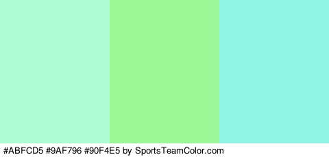 #ABFCD5 #9AF796 #90F4E5 Colors