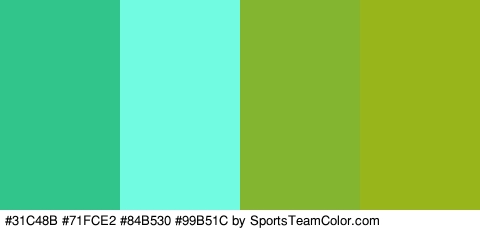 #31C48B #71FCE2 #84B530 #99B51C Colors